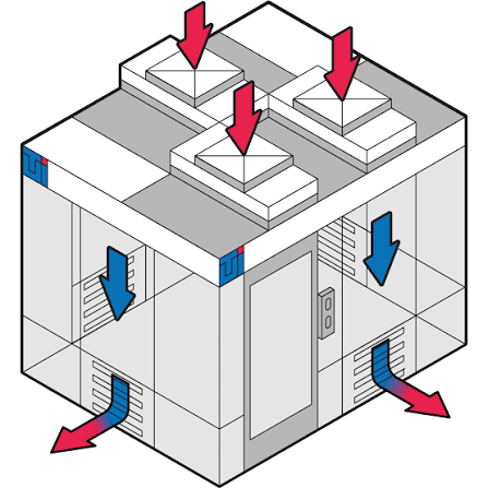 Cleanroom Precision AC & Laminar Flow Setup (Package #2)