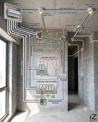 Multi-Story Building Concealed Electrical Conduit & Wiring
