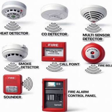 Addressable Optical Fire Alarm & Smoke Detection Network