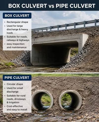 Rural Concrete Culvert & Union Road Paving Contractor